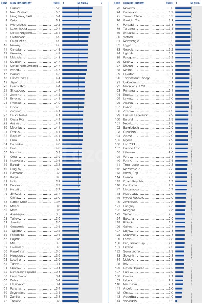 Снимок экрана от 2014-09-17 11:40:22