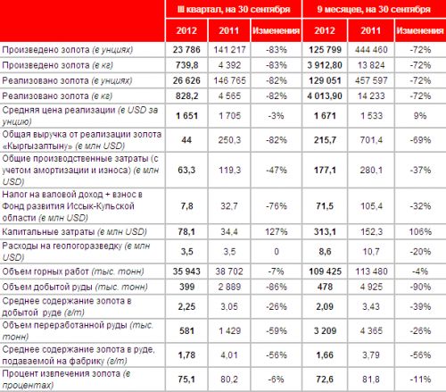 4340ddd94042ed10bdcec28ab87ee69d_500_0_0