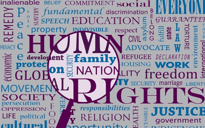 human rights
