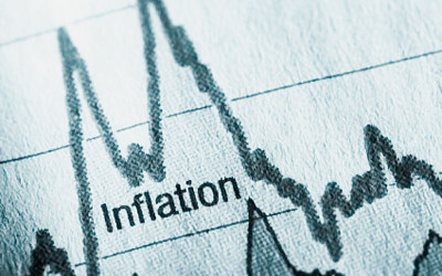 inflation-rate