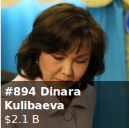 dinara