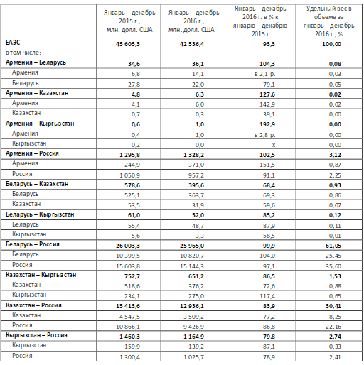 Снимок экрана от 2017-03-23 12:19:50