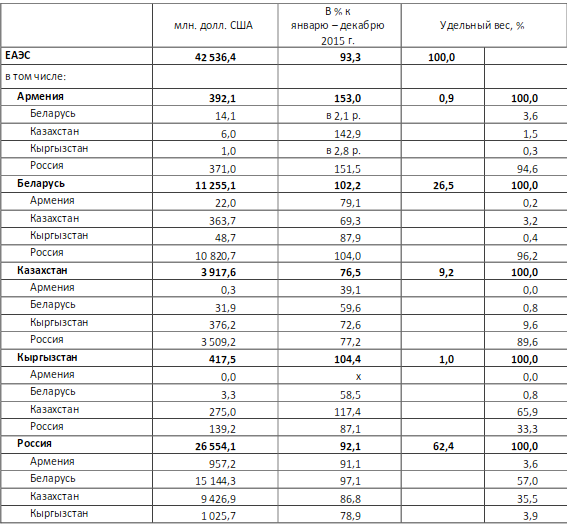 Снимок экрана от 2017-03-23 12:19:31