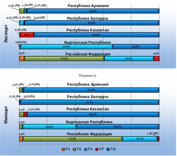 Снимок экрана от 2017-03-23 12:18:19