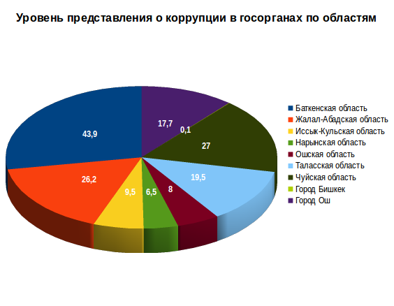 Снимок экрана от 2017-07-27 16:49:06