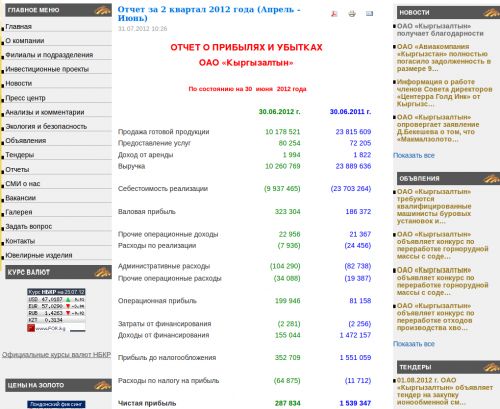 кыргызалтын