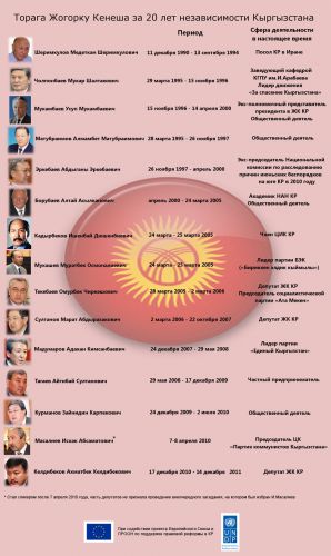 Торага_ЖК_КР_last