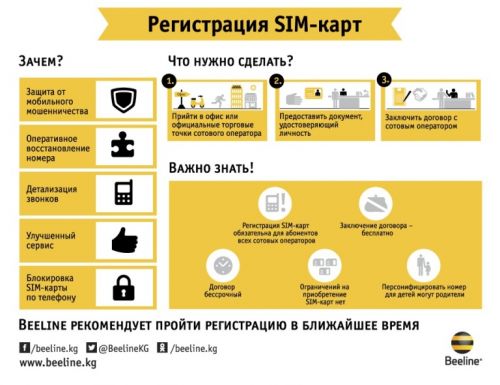 Персонификация