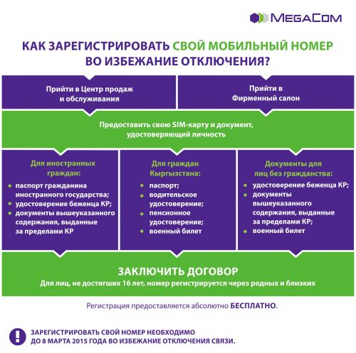 персонификация_инфографика__rgb_corel_psd_