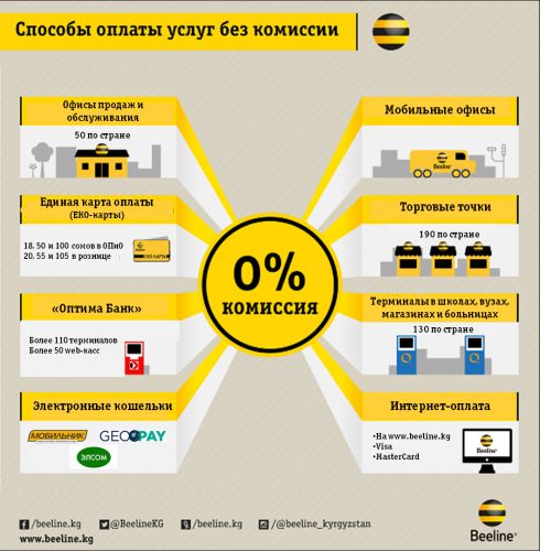 00000021.пополнение_баланса_-_апрель