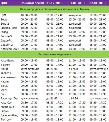 megacom_service_centers_holidays