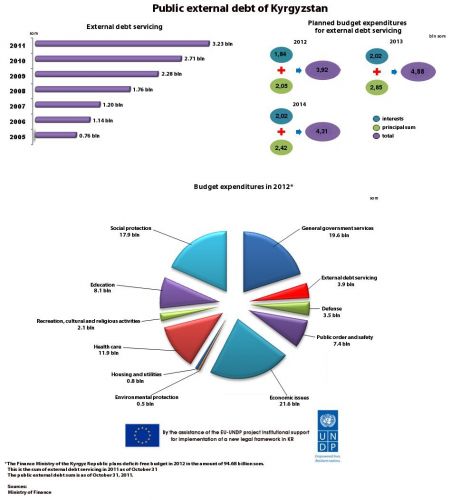 ??????????? ???? 3 (????)