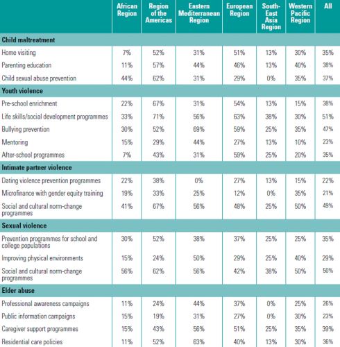 12-09-2014-ViolenceReport-1
