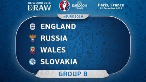 groupb