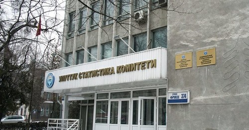 Помощь Баткену