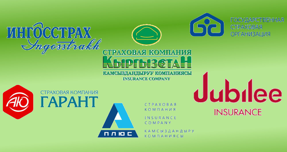 Страховые компании