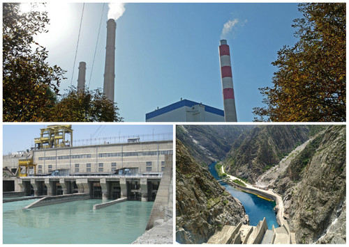 Производственная Себестоимость