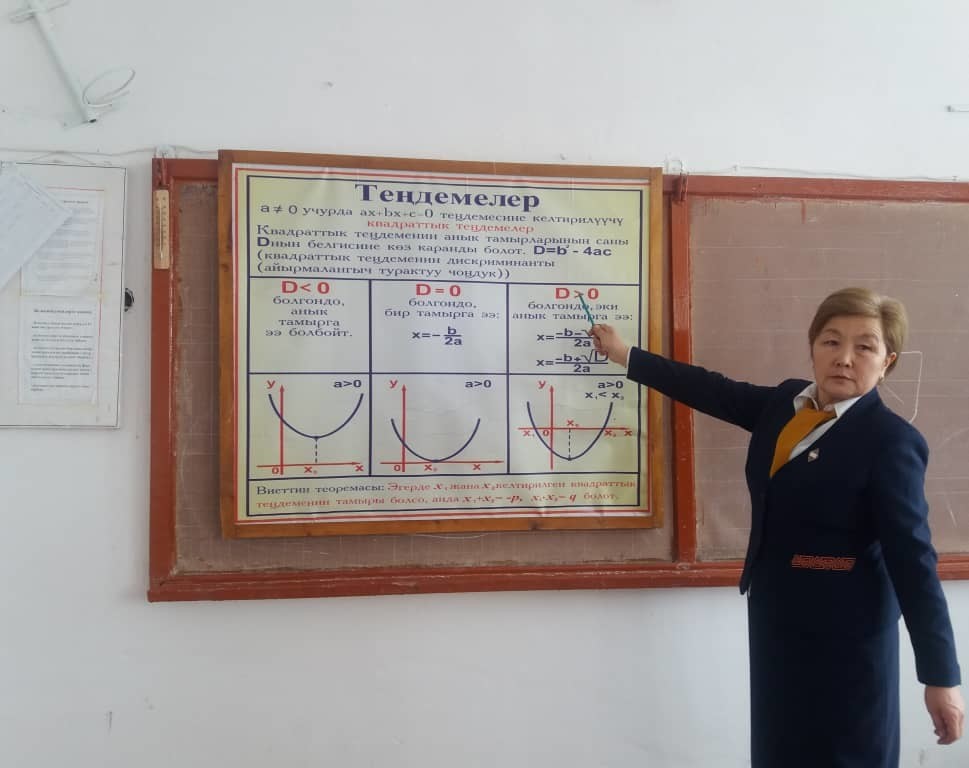 Айнура Чынасылова