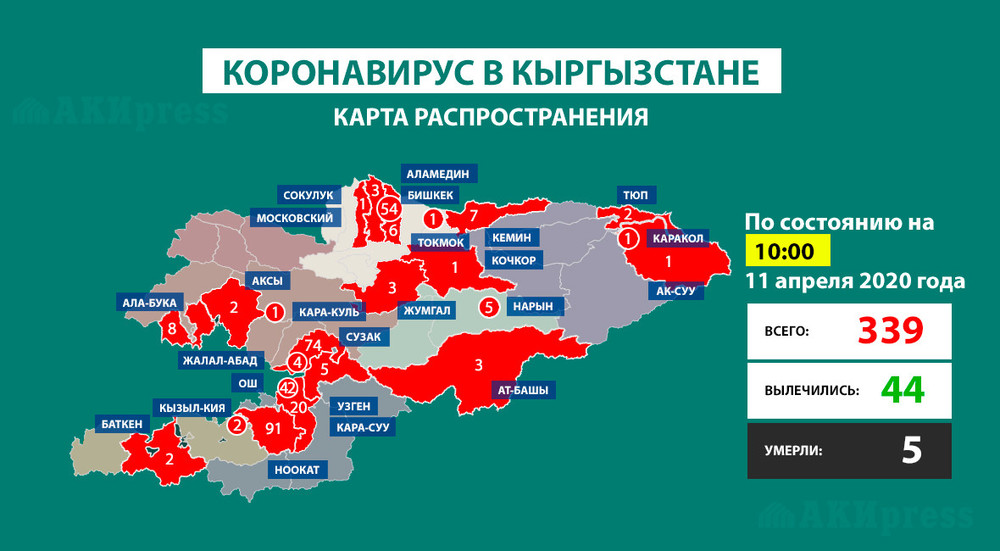 Данные на 10:00, 11 апреля