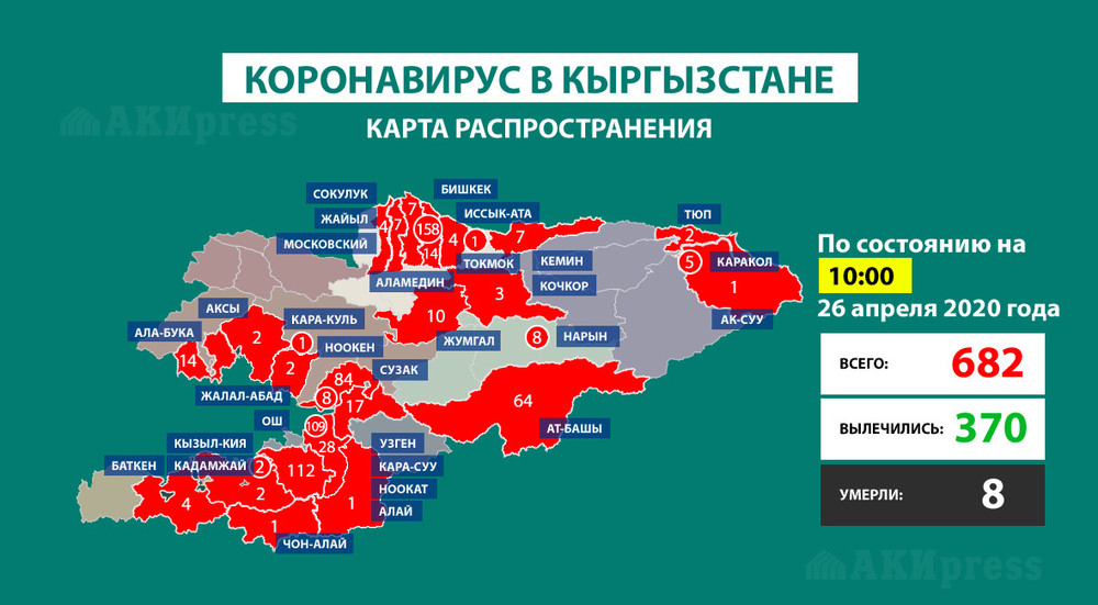Данные на 10:00, 26 апреля