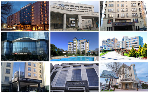 бизнес кыргызстана