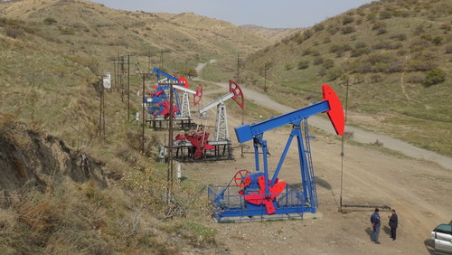 рентабельность