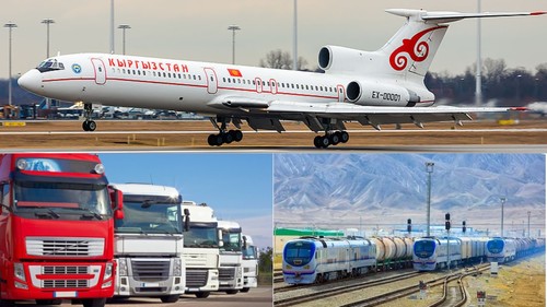 Транзитные Дороги