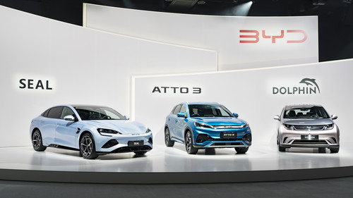 автомобили