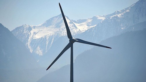 доступность