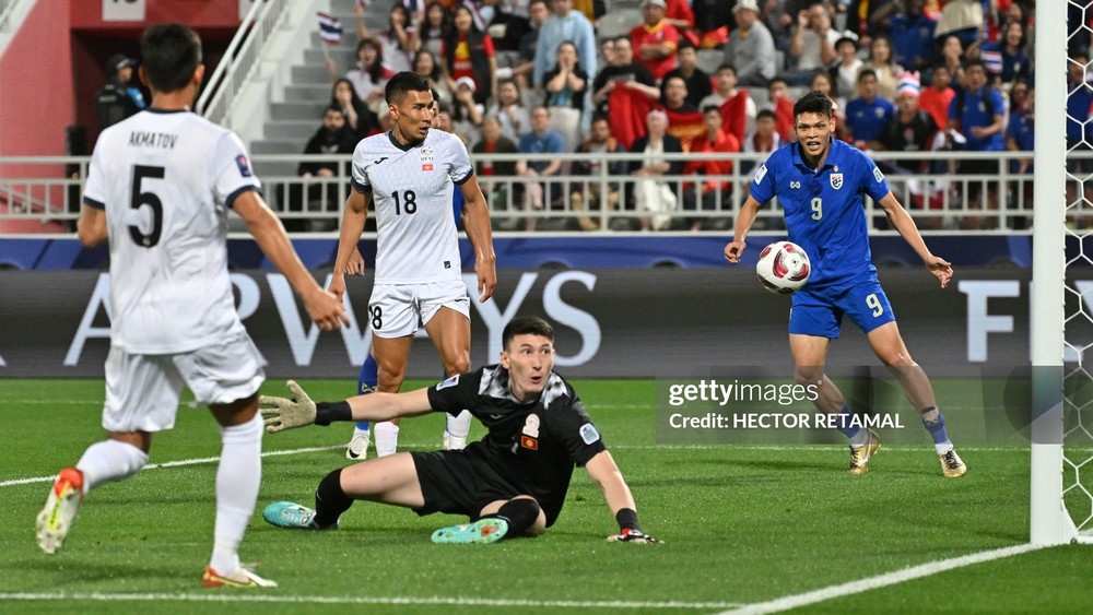 Таиланд - Кыргызстан - 0:2