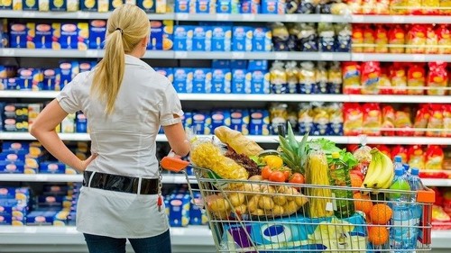 цены на продукты