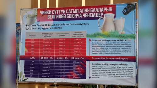 тарифная сетка