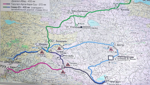 рабочая группа