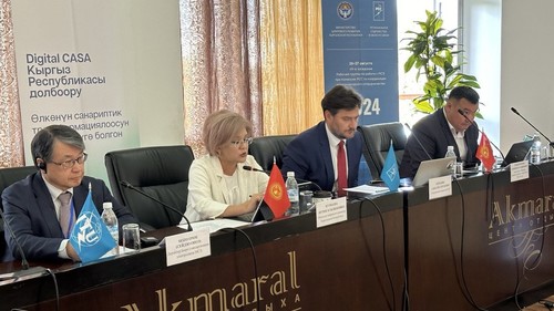 Кыргызский Язык