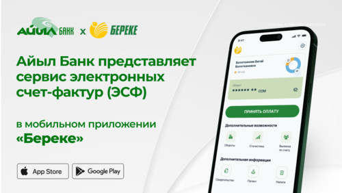 цифровой бизнес