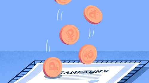 Обязательства