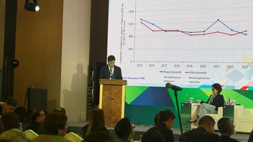 цифровые технологии