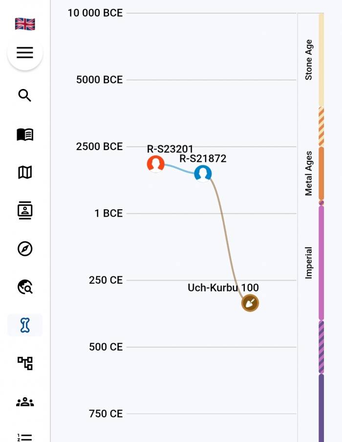 Фото прикрепленное к статье