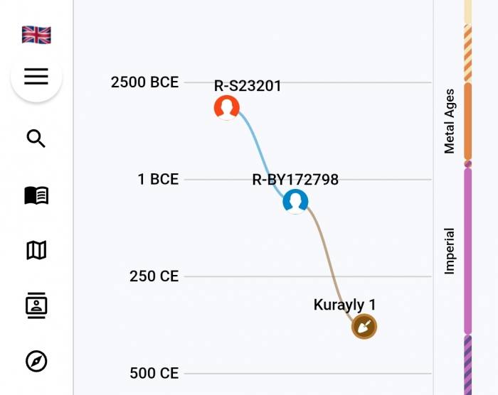 Фото прикрепленное к статье