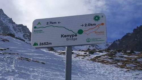 глэмпинг инфраструктура