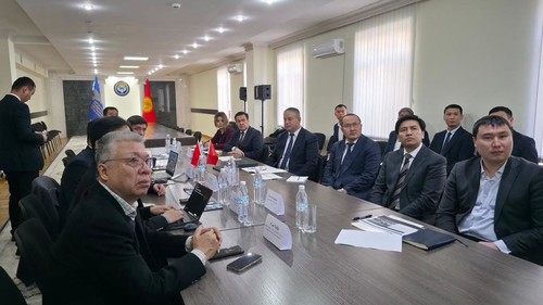 Инвестпроекты