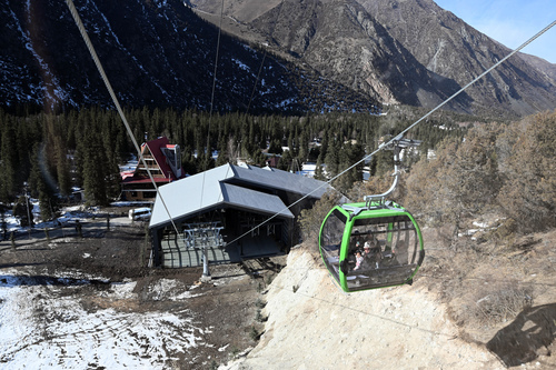 туристический сектор