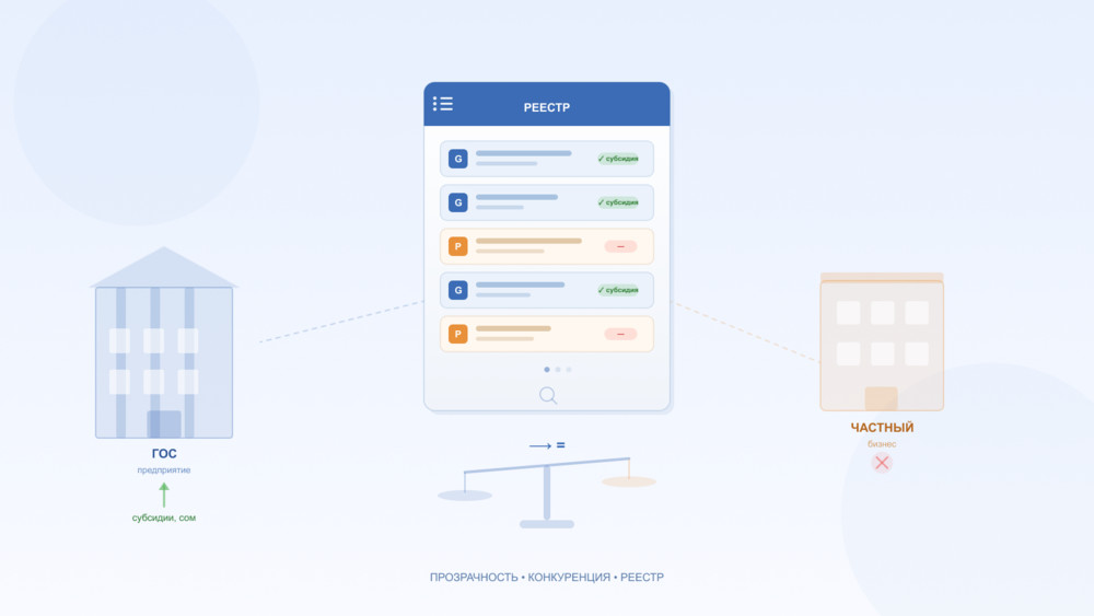 Иллюстративное фото
