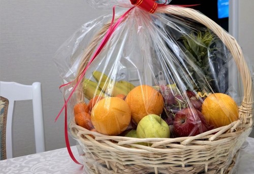 потребительские цены