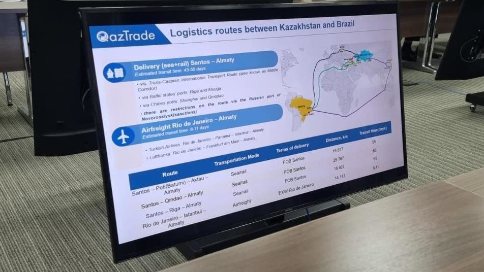 Логистические маршруты Бразилия—Казахстан