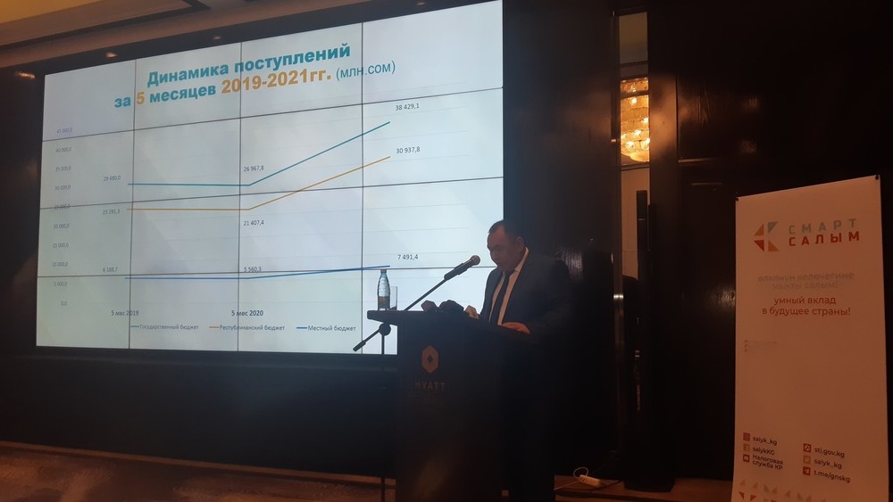 Председатель ГНС при МЭФ Илияз Иманбетов