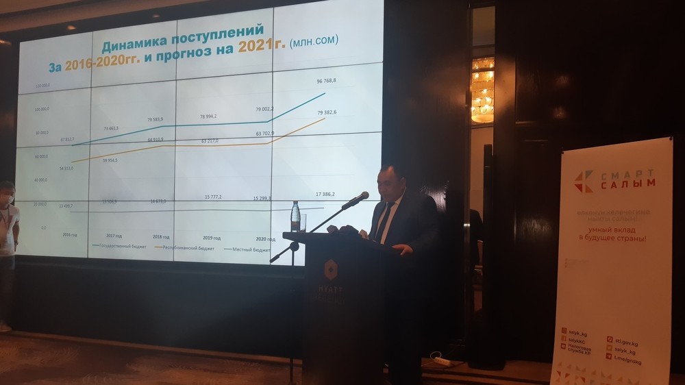 Председатель ГНС при МЭФ Илияз Иманбетов
