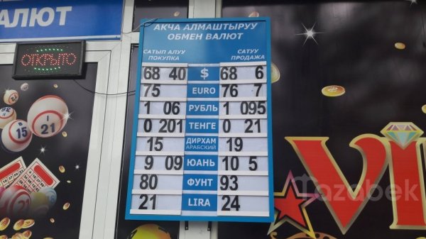 Фото &mdash; Рыночный курс валют &mdash; Tazabek