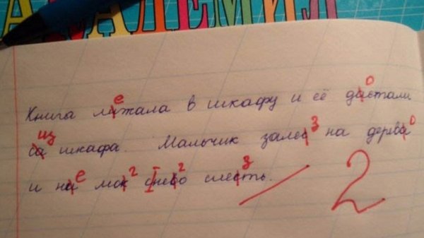 Доля неграмотных людей среди женщин в 2 раза выше, чем среди мужчин, - Нацстатком