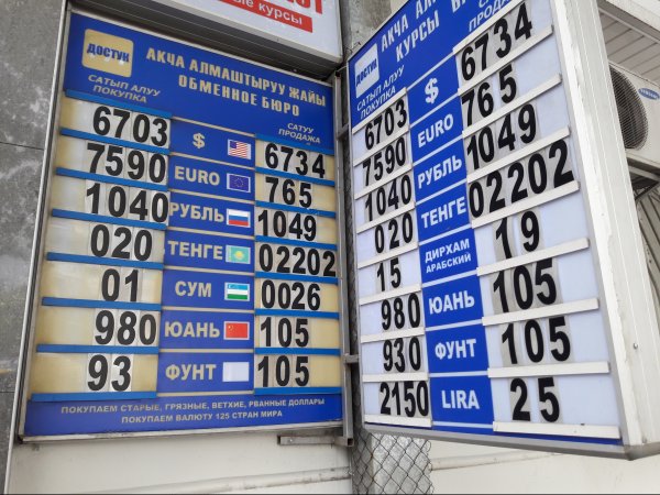 Фото &mdash; Рыночный курс валют, доллар продолжает терять позиции &mdash; Tazabek